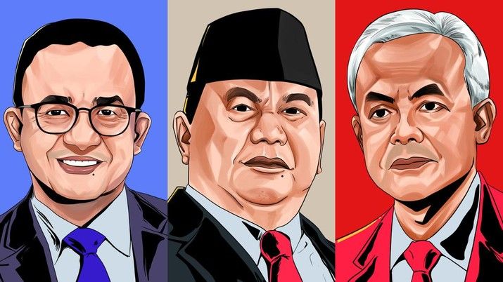 Ini Perbandingan Tanah Capres Anies,Prabowo dan Ganjar