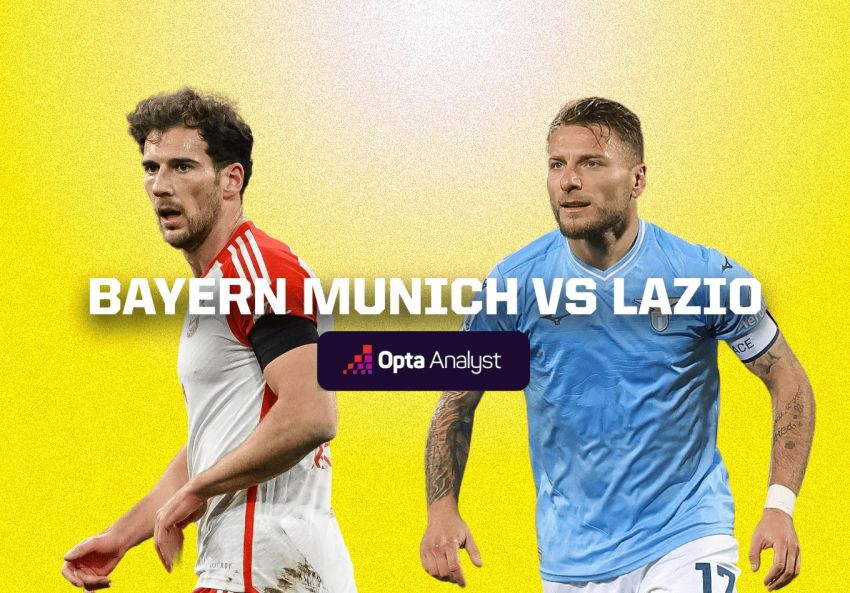 Munchen vs Lazio akan Bertarung Penuh Amarah Rabu Dinihari