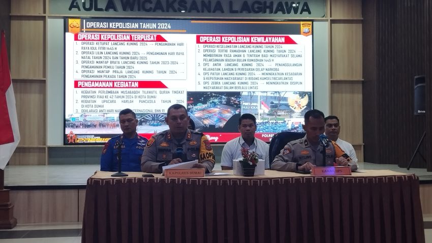 2024, Polres Dumai Ungkap Kasus Menggemparkan Judi Online Omzet Rp18 Miliar dan TPPO