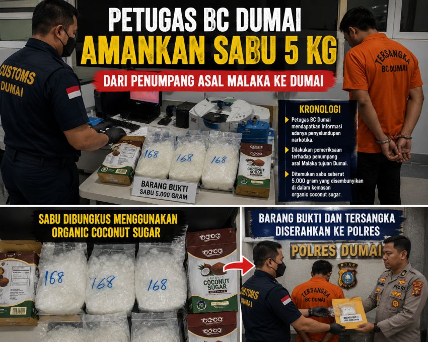 Gendong 5 Kg Sabu ke Dumai Penumpang Kapal Ferry Ditangkap