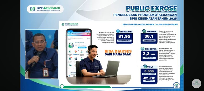 Sepanjang 2025, Layanan BPJS Kesehatan Keliling Mencatat 698.227 Transaksi